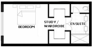Bedrooms
